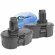 2x Battery for DeWalt DC390, DC759KA, DCD940KX, DW056, DW059K-2, DC410 18V 1.3Ah