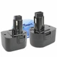2-Pack DeWalt DW953 Battery (12V, NICD, 1300mAh)