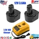 12V  Battery 3.6AH for DEWALT DC9071 DW9071 DW9072 DW953 DW965 DW972/Charger